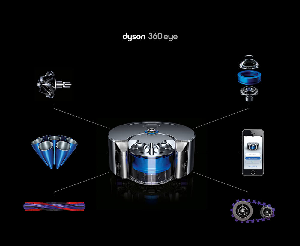 Dyson 360 Eye&trade; robot vacuum cleaner