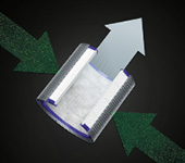 Removes 99.95% of particles as small as PM0.1.