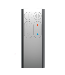 Remote control image